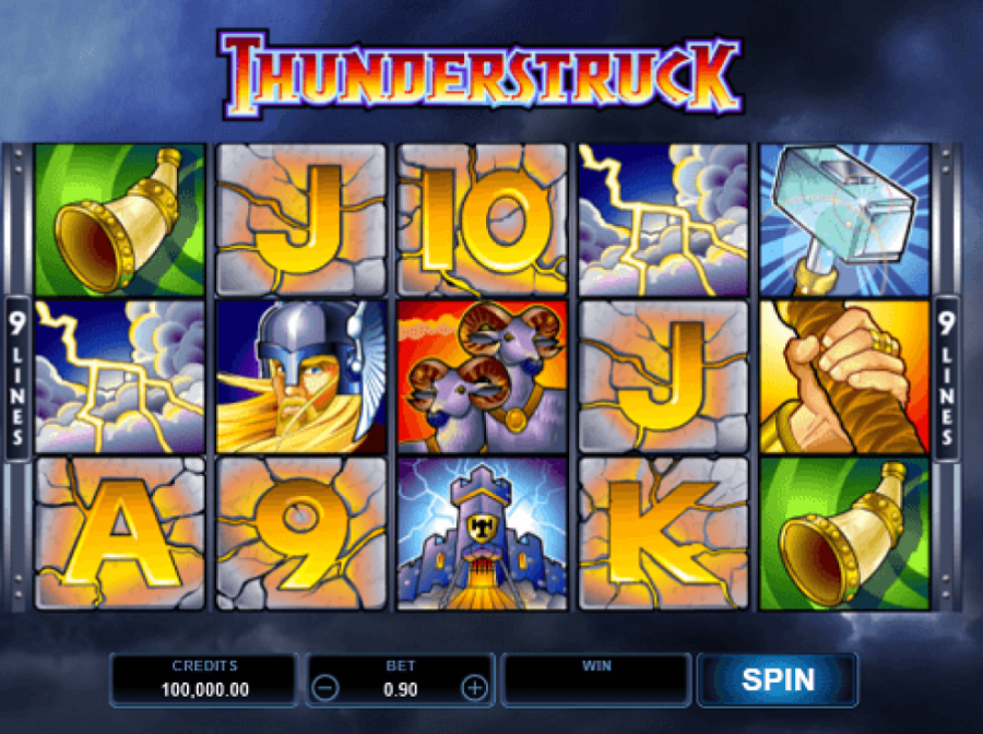 Thunderstruck (Microgaming) Slot Review + Free Demo 2023 🎰